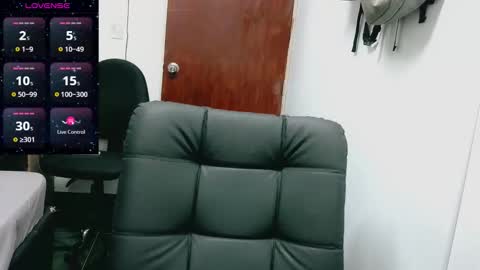 Snapshot of melissa_and_dany chatting on 09.27.25 Melissas Corner online show from 09.27.25