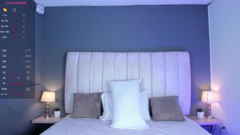 M E L I S S A  online show from 01.24.25