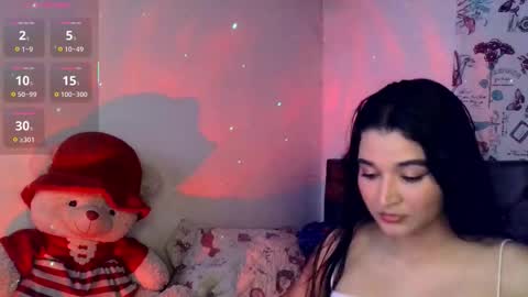 melodyysweetie online show from 09.28.25