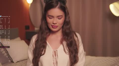 Snapshot of miamo_kaya chatting on 03.02.26 Eli TG closetouchto eli online show from 03.02.26