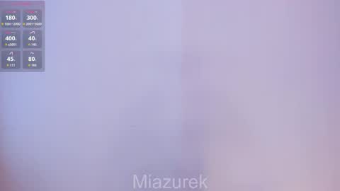 THE BEST LOVRS antonio flatlastifoundyoulautrebleudrpapaolu donnie lbsunkown1804 online show from 11.22.25