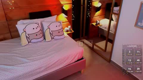 Snapshot of mila_kiitty chatting on 02.20.26 Milena online show from 02.20.26