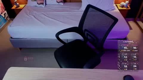 Snapshot of mila_kiitty chatting on 03.03.26 Milena online show from 03.03.26