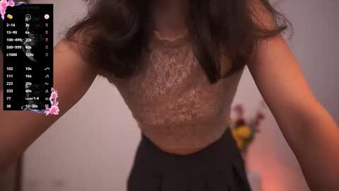 Snapshot of milanianew chatting on 11.15.25 milanianew online show from 11.15.25