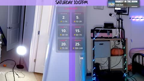 Snapshot of milavalentinax chatting on 01.12.25 Mila Valentina online show from 01.12.25