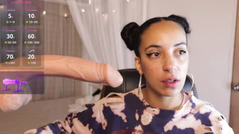 Snapshot of millie_volturi chatting on 06.04.26 millie_volturi online show from 06.04.26