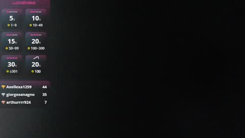Mily Miley online show from 12.03.24