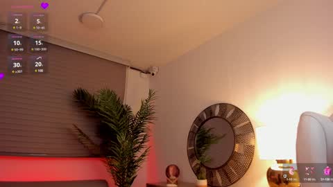 Julieta Arboleda   but i like call me esme online show from 01.30.25