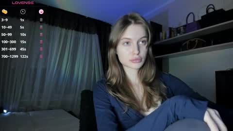 Snapshot of mistresselizy chatting on 12.01.24 mistresselizy online show from 12.01.24
