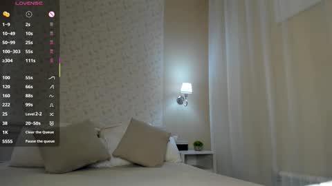  GMT 2 Tue 1100AM-300PM  Wed-Fri  0400AM-1000AM online show from 11.12.25