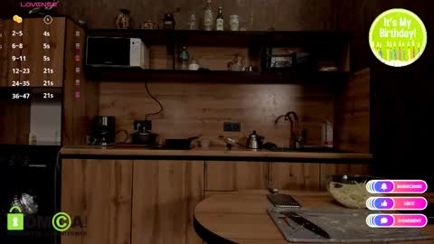 Model Mike online show from 10.03.25