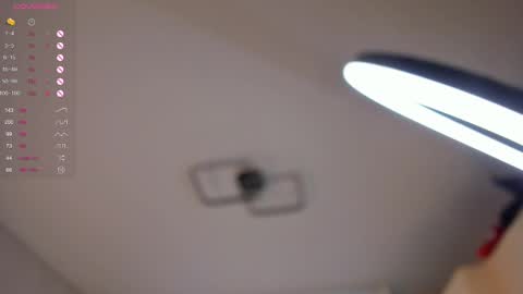 Laura online show from 02.12.25