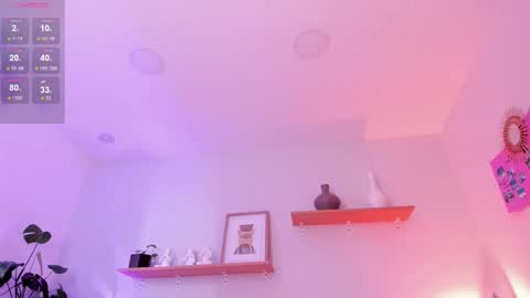 Snapshot of moll1e_ chatting on 02.18.25 M o L l i E online show from 02.18.25