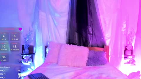 Snapshot of mollylewis18 chatting on 01.21.25 New girl Emily Valentina Michelle online show from 01.21.25