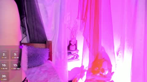 Snapshot of mollylewis18 chatting on 01.21.25 New girl Emily Valentina Michelle online show from 01.21.25