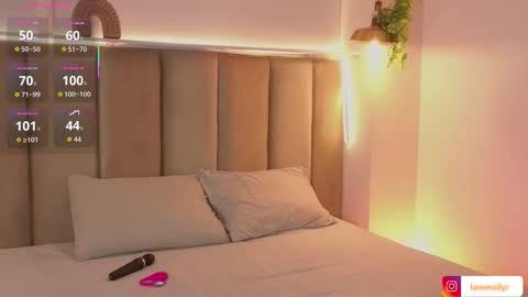 mollyrosse1 online show from 12.13.25