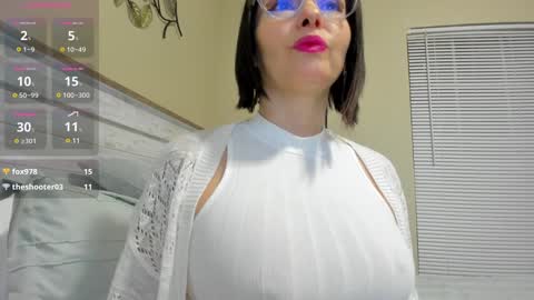 Snapshot of mommyfuckmilf_ chatting on 12.31.24 Anny online show from 12.31.24