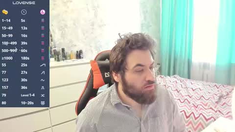 Morl online show from 03.14.26