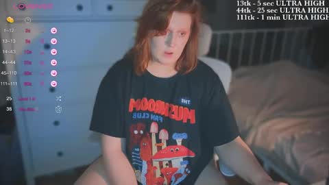 Snapshot of myanotherday chatting on 03.09.25 Kate online show from 03.09.25