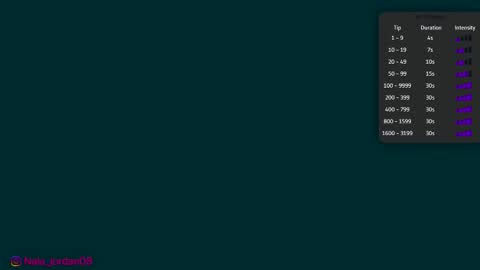 N A L A  NEW instagram nala jordan08 online show from 03.13.26