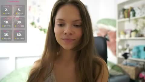 Snapshot of natasha__malkova chatting on 07.03.26 natasha__malkova online show from 07.03.26