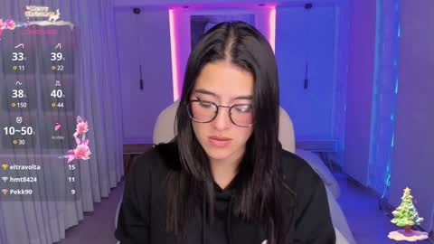 Snapshot of nathalie_rivers chatting on 01.04.25 NATHALIE online show from 01.04.25