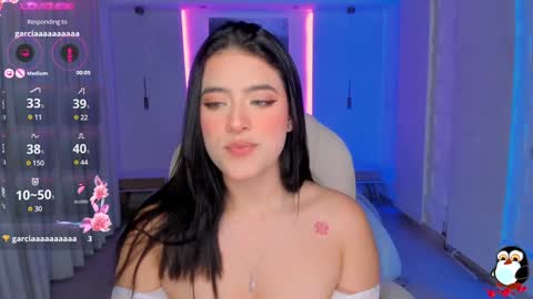 Snapshot of nathalie_rivers chatting on 01.22.25 NATHALIE online show from 01.22.25