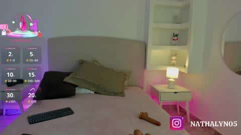 Snapshot of nathalyn05 chatting on 09.15.25 NATHALY online show from 09.15.25