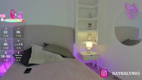 Snapshot of nathalyn05 chatting on 09.18.25 NATHALY online show from 09.18.25