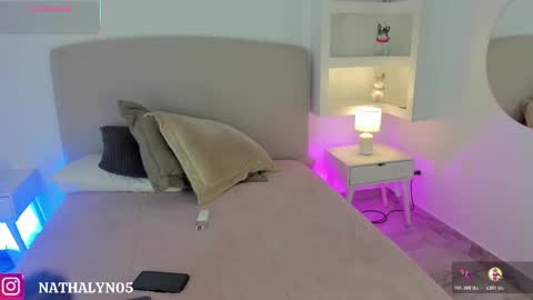 Snapshot of nathalyn05 chatting on 10.31.25 NATHALY online show from 10.31.25