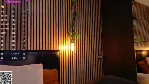 Christopher  Chris online show from 01.13.25