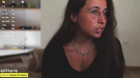 Riley online show from 04.15.26