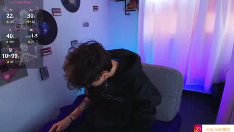 Nico online show from 10.01.25