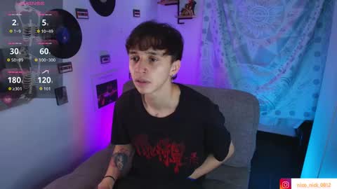 Nico online show from 11.28.25