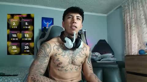 Nickhot0609 online show from 03.05.26