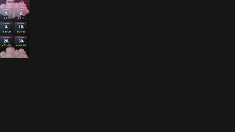 Snapshot of nikkisssss chatting on 10.14.25 Nikki online show from 10.14.25