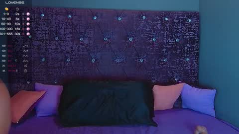 Snapshot of norabigas chatting on 01.14.25 Nora online show from 01.14.25