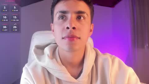 Snapshot of nyko_ds chatting on 10.05.25 nyko_ds online show from 10.05.25