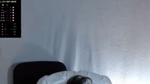 Oh xxxLt4 online show from 02.16.26