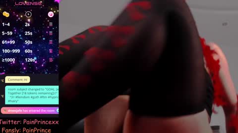 Snapshot of pain_prince chatting on 01.31.25 Pain Prince online show from 01.31.25