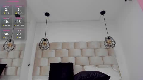 Snapshot of pandor_ahot chatting on 01.30.25 pandora online show from 01.30.25