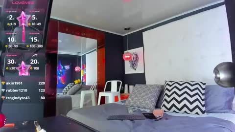 ---Pandora--- online show from 01.20.25