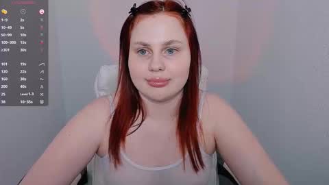 Snapshot of patricia__perez chatting on 02.28.26 Pat online show from 02.28.26