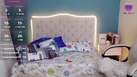 Snapshot of pattysexy10 chatting on 02.06.25 pattysexy10 online show from 02.06.25