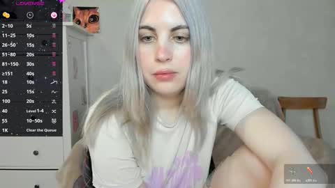 Allisses online show from 02.28.26