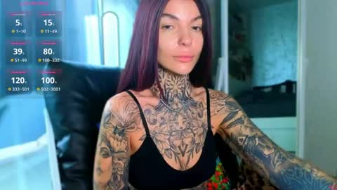 Snapshot of perfecttbaby77n chatting on 04.30.26 Anna online show from 04.30.26