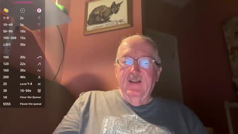 Phrodeaux online show from 02.25.26