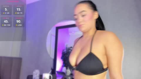 Snapshot of pollybabe_ chatting on 03.12.25 POLLY online show from 03.12.25