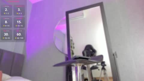 Snapshot of pollybabe_ chatting on 10.04.25 POLLY online show from 10.04.25