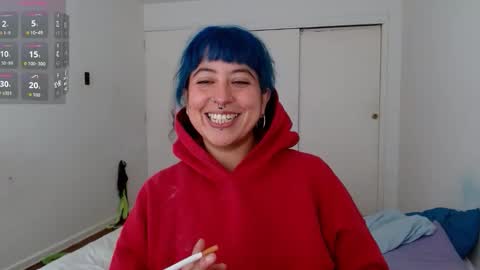 Snapshot of poly_mer chatting on 02.25.26 Poly online show from 02.25.26